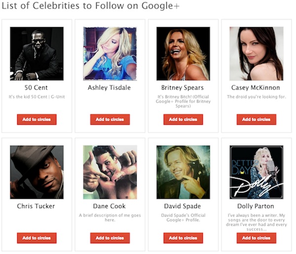 Google Plus Celebrities