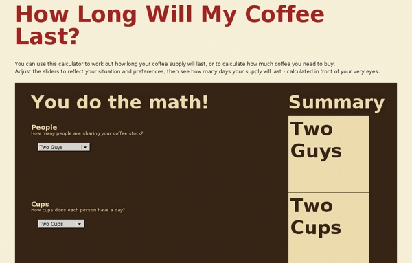 Vefsíða vikunnar: How Long Will My Coffee Last